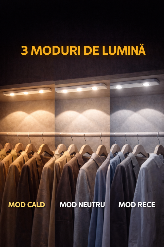 Lampă LED Inteligentă pentru Dulap, Bucătărie și Rafturi – 3 Moduri de Lumină, Instalare Rapidă