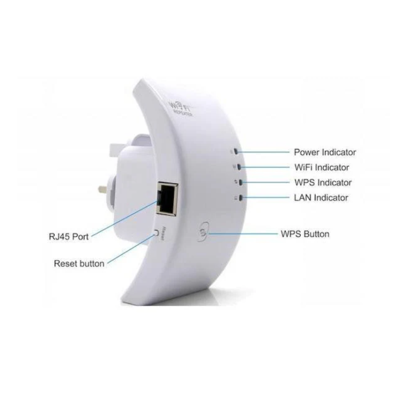 Amplificator Rețea Semnal Wireless – WIFI Repeater, Extindere Acoperire Wi-Fi de Mare Viteză - OriundeSales